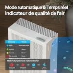 Coway Purificateur d'Air Maison Chambre : Avis Complet et Test