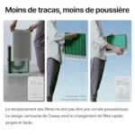 Coway Purificateur d'Air Maison Chambre : Avis Complet et Test