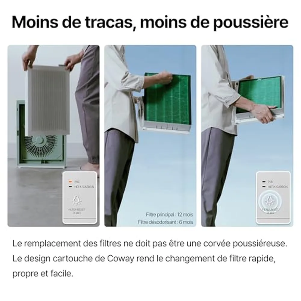 Coway Purificateur d'Air Maison Chambre : Avis Complet et Test