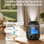 Dreo 3L Humidificateur Bébé Silencieux 26dB : Avis Complet et Test