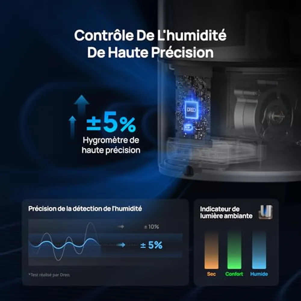 Dreo HM713S 6L : Avis Complet et Test de l'Humidificateur Chambre à Coucher