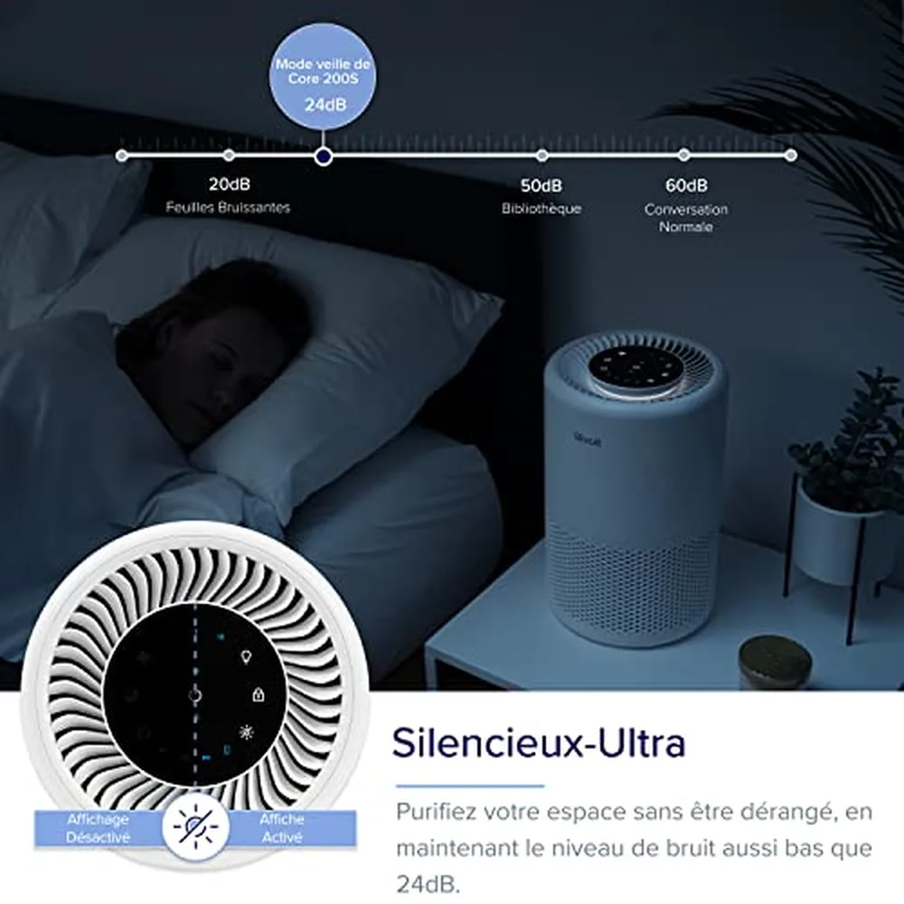 Levoit Core 200S : Avis Complet et Test du Purificateur d'Air Silencieux