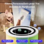 Levoit Core 300 : Avis Complet et Test du Purificateur HEPA
