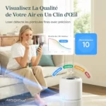 Levoit Core 300S : Avis Complet et Test du Purificateur HEPA Intelligent