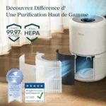 Levoit Core 300S : Avis Complet et Test du Purificateur HEPA Intelligent