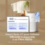 Levoit Core Mini Purificateur d'Air : Avis Complet et Test