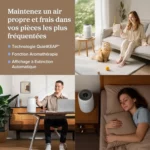 Levoit Core Mini Purificateur d'Air : Avis Complet et Test