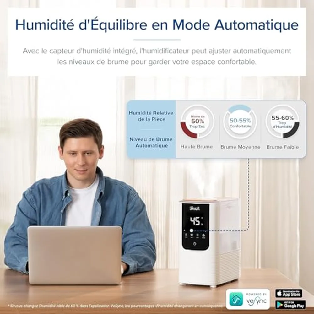 LEVOIT OasisMist 4.5L WIFI : Avis Complet et Test