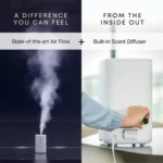 MIKO Humidificateur Brume Fraîche et Chaude : Avis Complet et Test