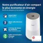 Philips Purificateur d'Air Séries 600 : Avis Complet et Test