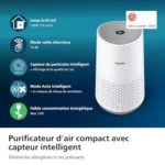 Philips Purificateur d'Air Séries 600 : Avis Complet et Test