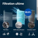 Philips Purificateur d'air série 900 : Avis Complet et Test