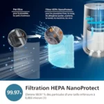Philips Purificateur d'Air Séries 600 : Avis Complet et Test