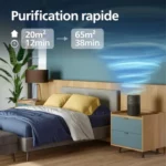 Philips Purificateur d'air Série 900 NanoProtect HEPA : Avis Complet et Test