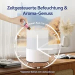 raydrop Humidificateur d'air 3 L : Avis Complet et Test